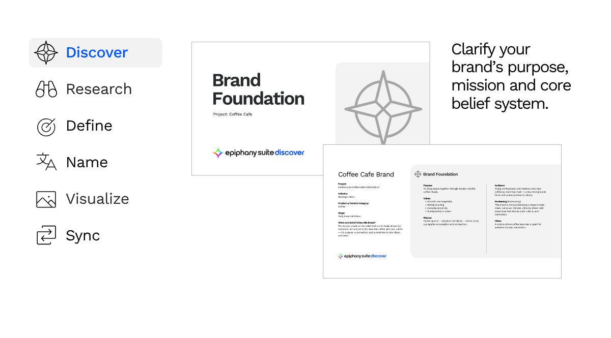 EpiphanySuite™ Discover EpiphanySuite Discover tool – Brand Foundation summary example.