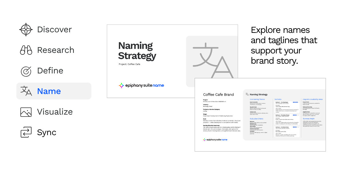 EpiphanySuite™ Name EpiphanySuite Name tool – Naming suggestions summary.
