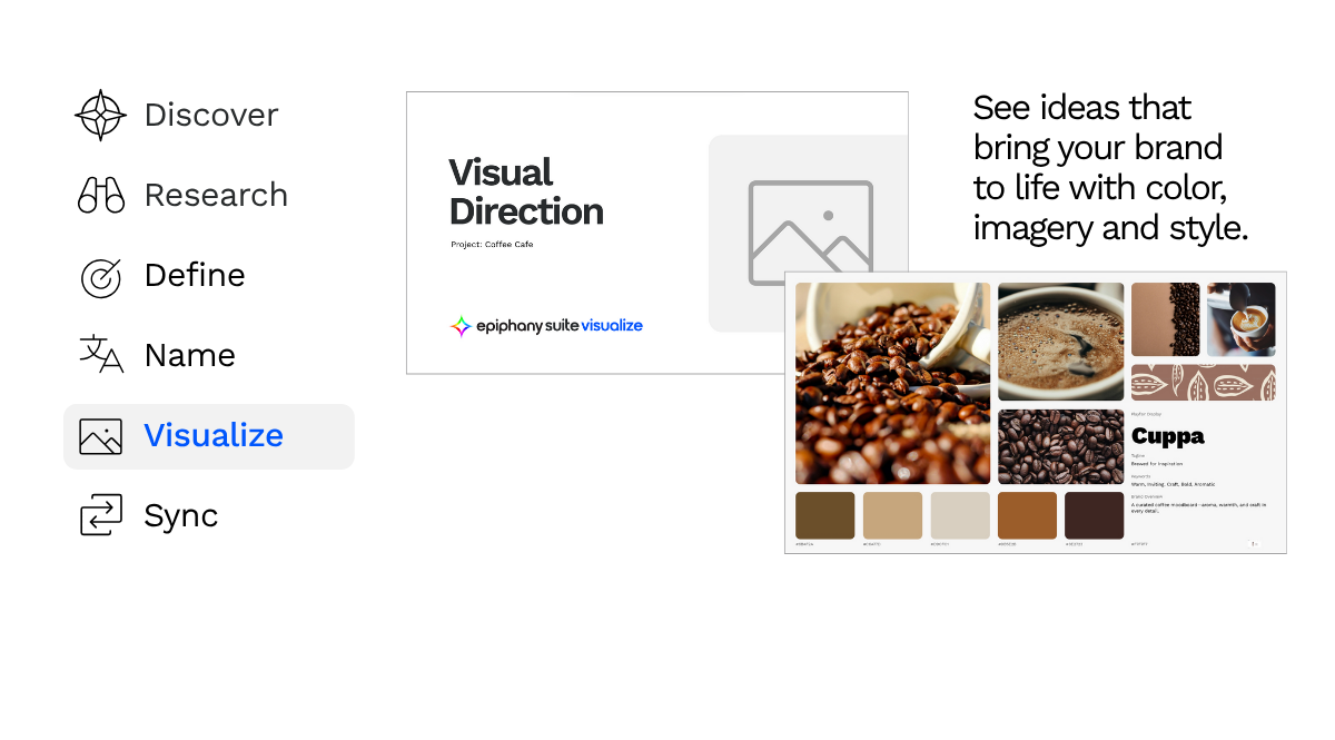 EpiphanySuite™ Visualize EpiphanySuite Visualize tool – Visual Direction sample.