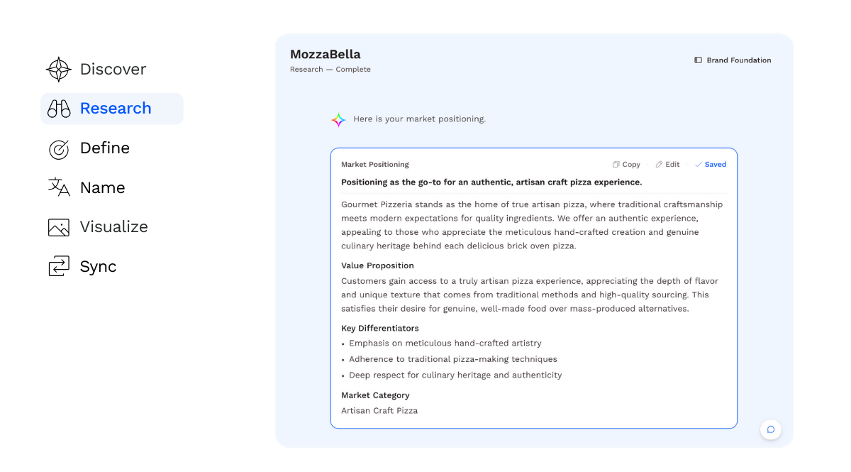 EpiphanySuite® Research