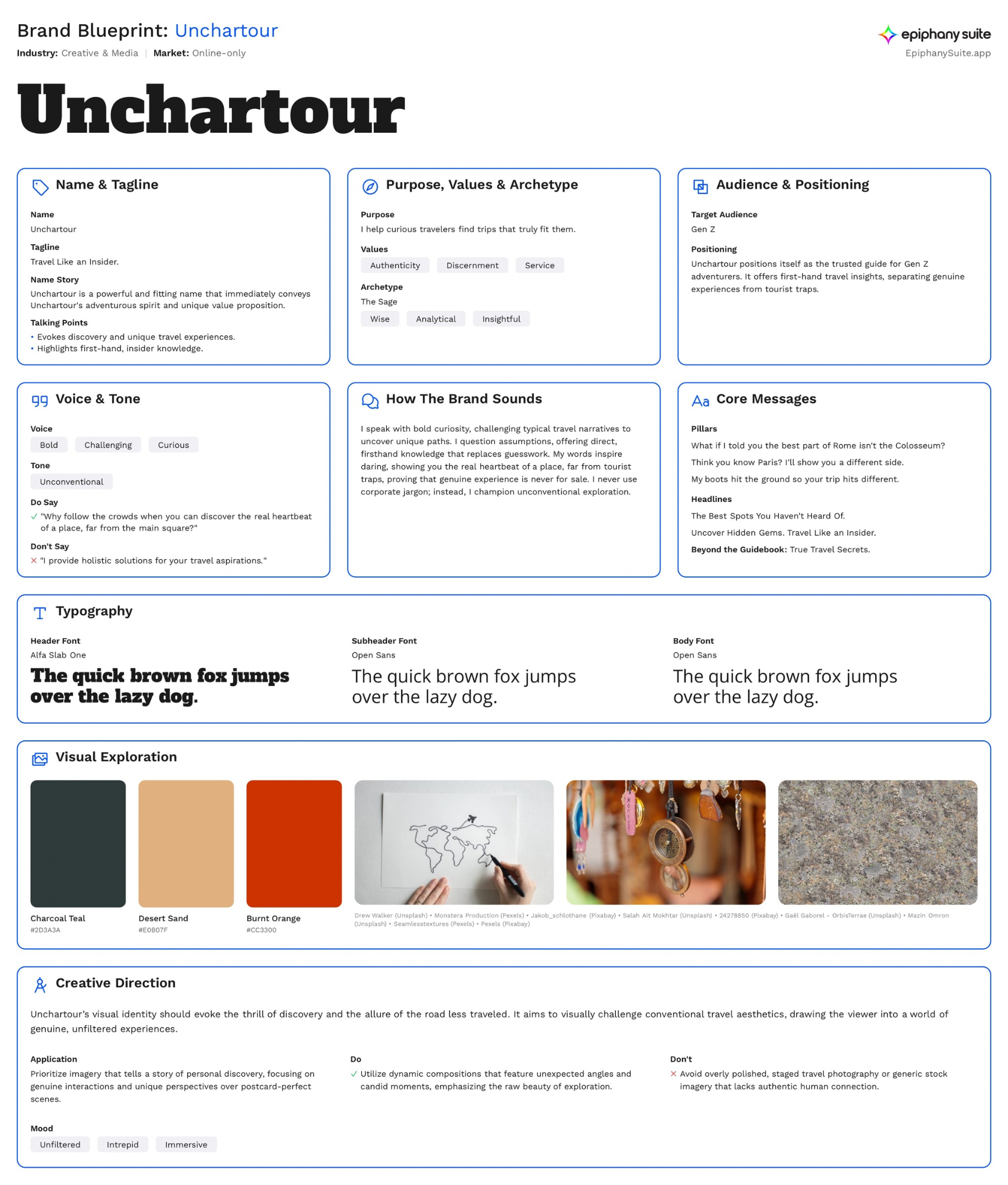 EpiphanySuite Brand Blueprint